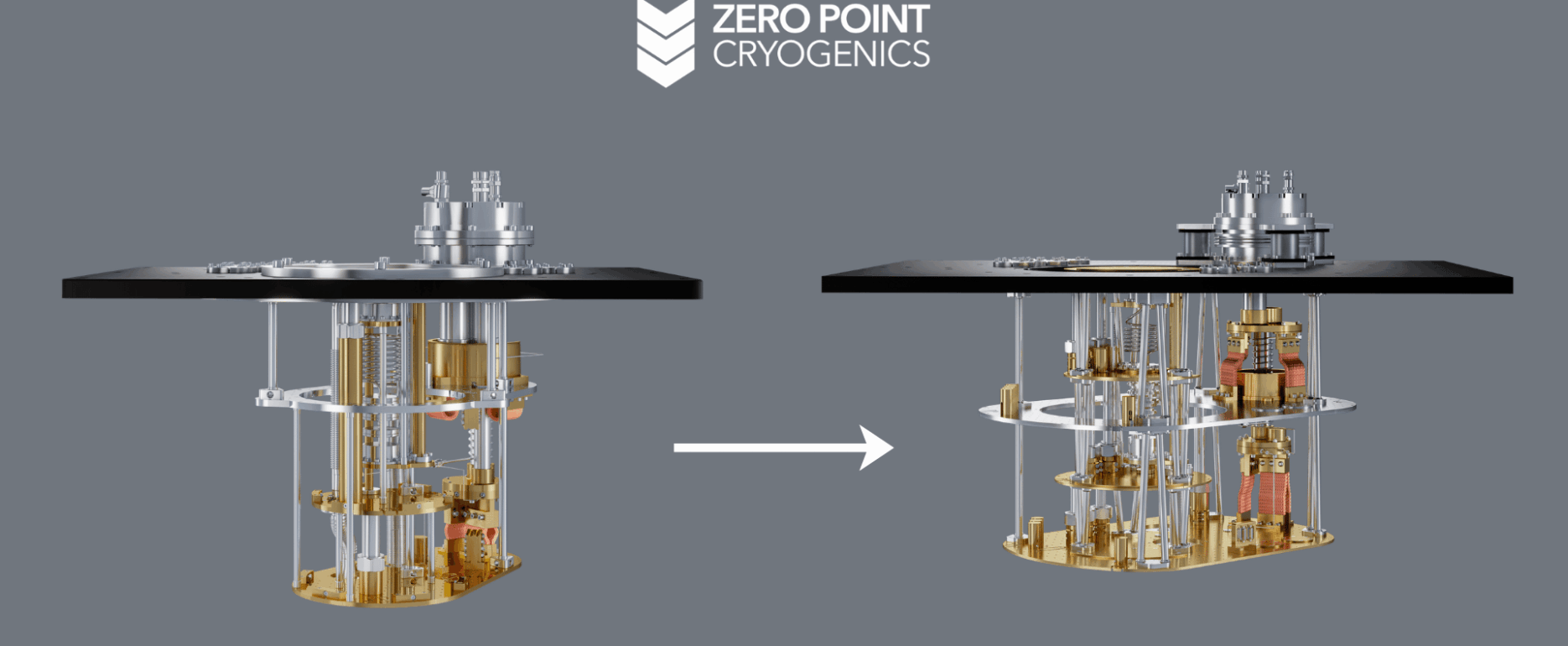ZPC Model I Before and After