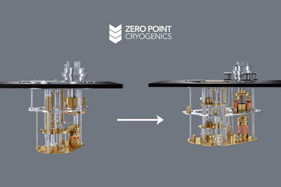ZPC Model I Before and After