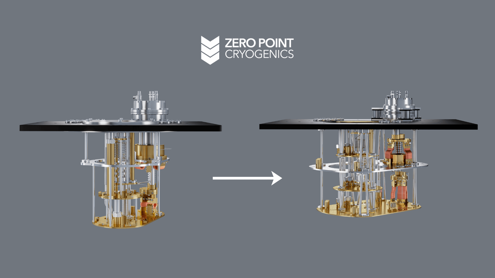 ZPC Model I Before and After